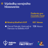 [Predstavujeme vám víťazné projekty 4.ročníka participatívneho rozpočtu]